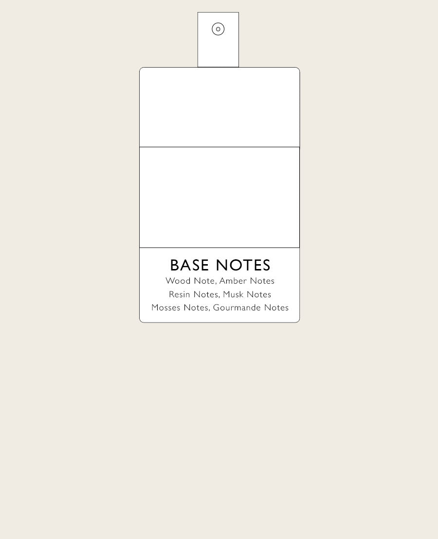 Beauty panel Base Notes